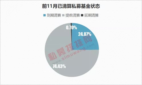 2417只基金遭清算，凈值跌破1毛，私募產(chǎn)品風(fēng)險(xiǎn)集中暴露